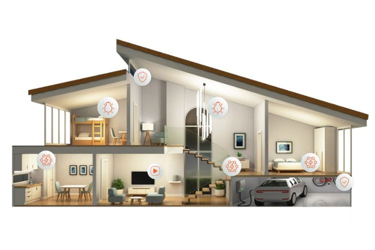 FSH – FPT Smart Home