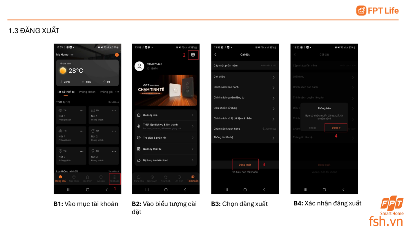 FSH – FPT Smart Home