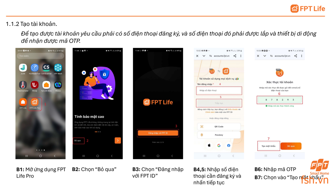 FSH – FPT Smart Home