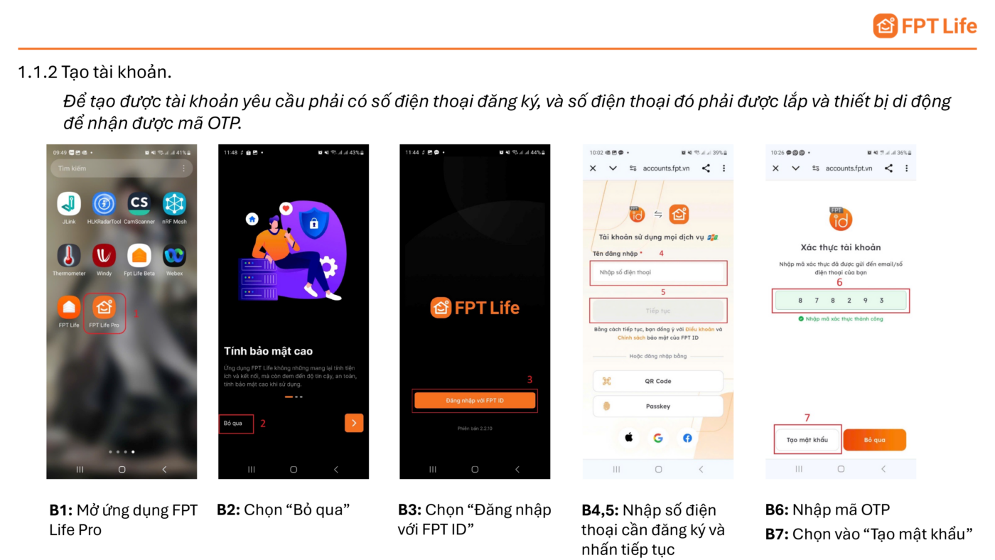FSH – FPT Smart Home