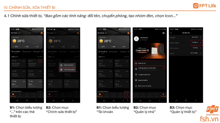 Chỉnh sửa các thiết bị trên App FPT Life Pro